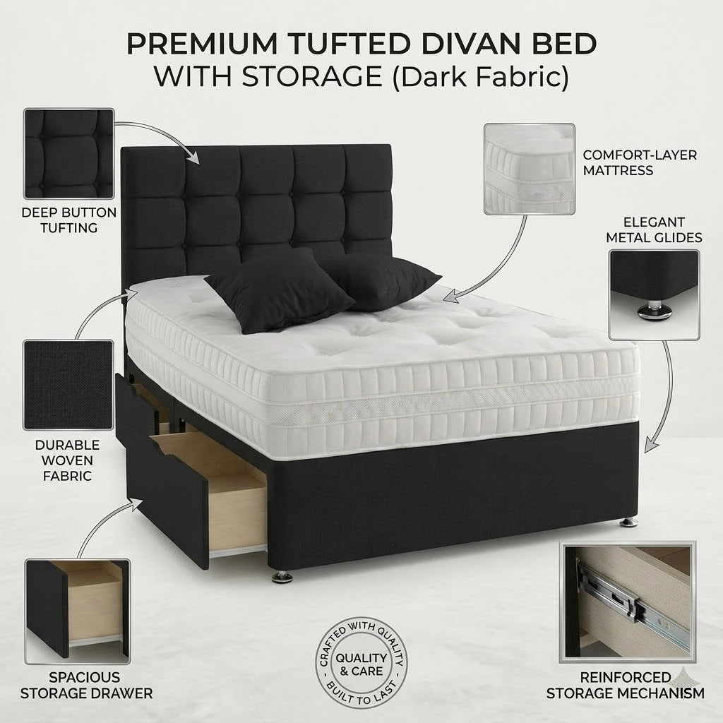 Black tufted divan bed with storage on a light gray background, featuring text labels on various components.