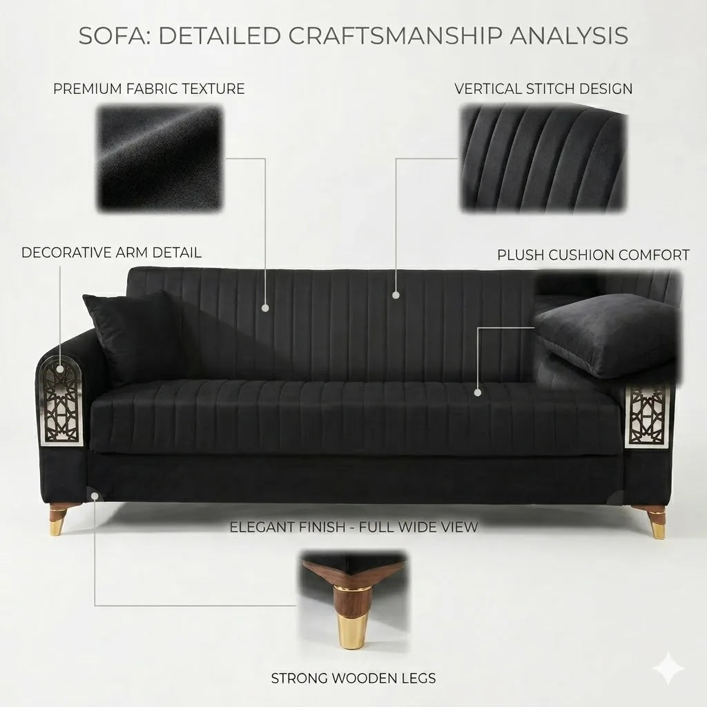 Black sofa with detailed craftsmanship analysis on a white background
