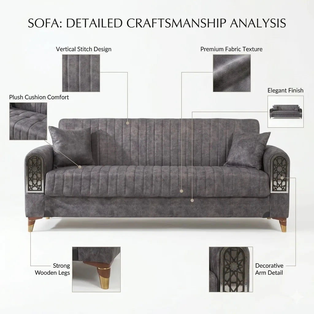 Gray sofa with detailed craftsmanship analysis on a white background