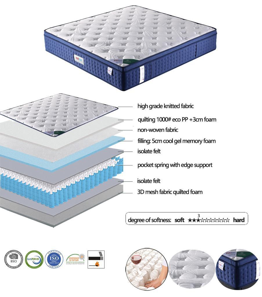 Turkish mattress