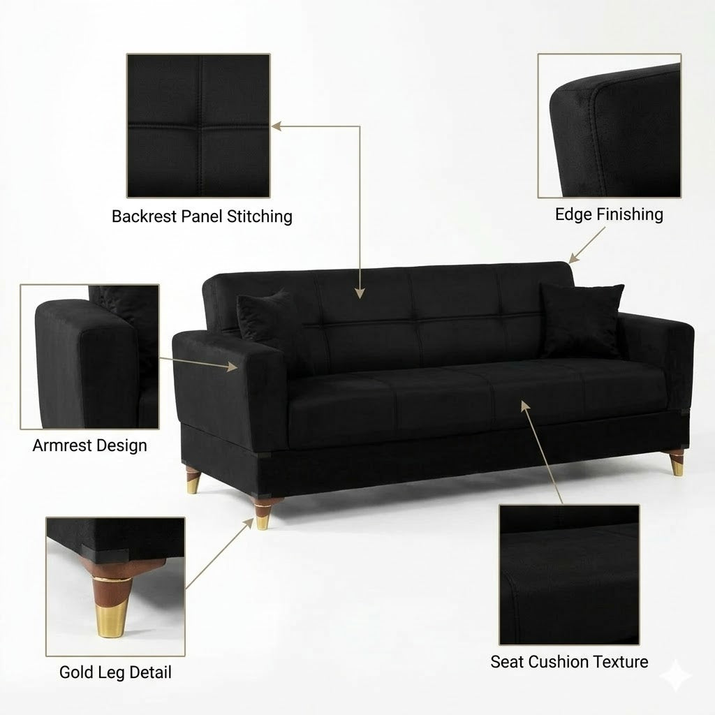 Black sofa with detailed annotations on stitching, edge finishing, armrest design, gold leg detail, and seat cushion texture.