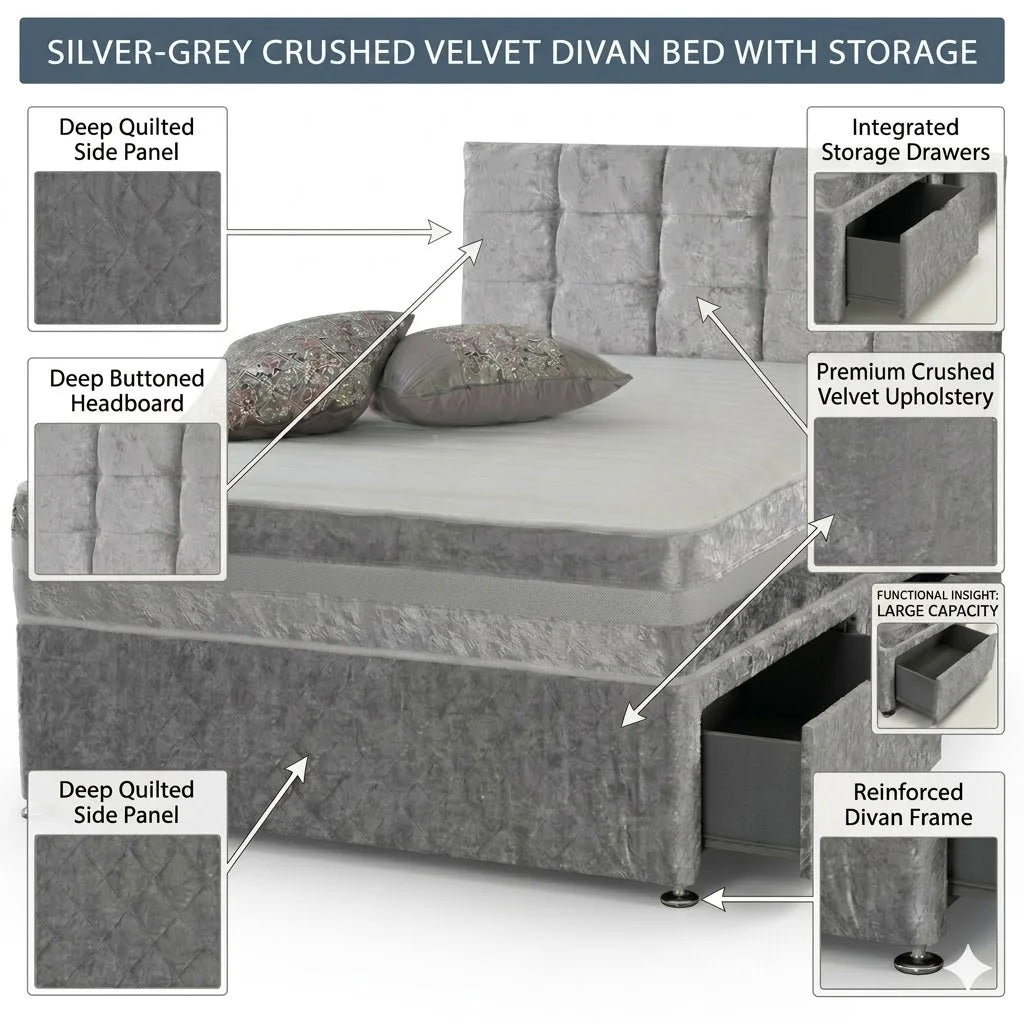 Silver-grey crushed velvet divan bed with storage features highlighted.